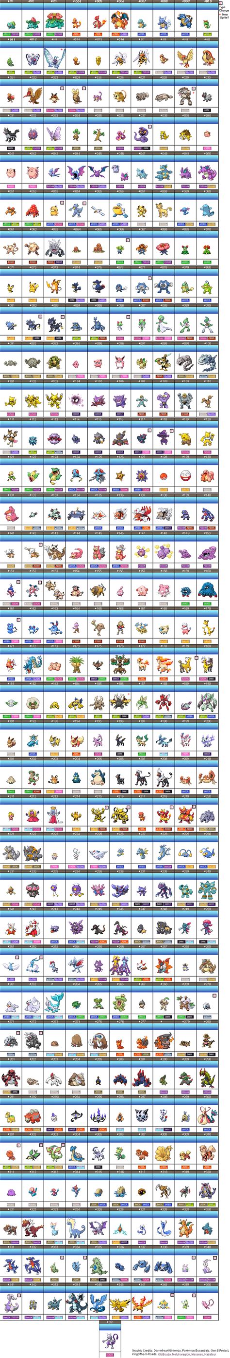pokemon crystal pokedex|pokemon crystal pokemon locations.